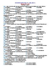 Đề cương ôn tập học kì 1 môn Hóa học Lớp 12 - Năm học 2022-2023